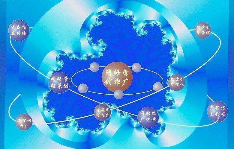 吉阳新媒体运营企业需要掌握的网络推广技巧有哪些